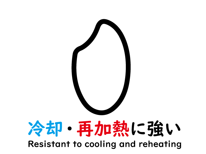 Resistant to cooling and re-heating