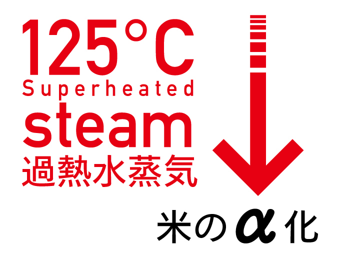 連続蒸気炊飯システム　日持ちが良く黄化も防止